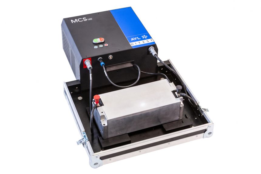 cds-view-axis-1200